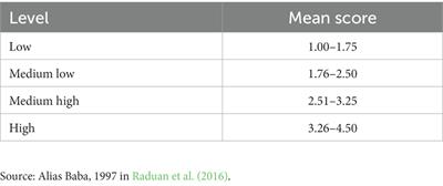 Global education movement: English as a second language teachers’ perceptions of integrating volatility, uncertainty, complexity, and ambiguity elements in lessons